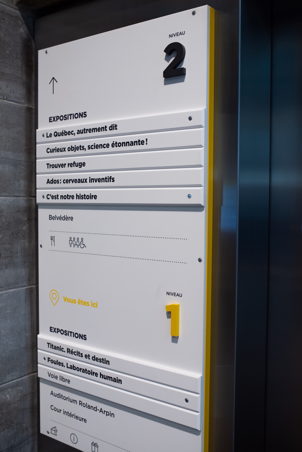 Panneau d'information muséale indiquant les expositions et niveaux du musée.